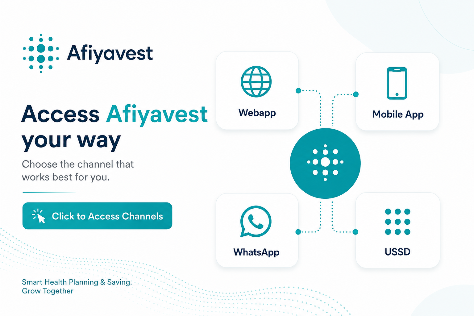 Afiyavest Access Channels